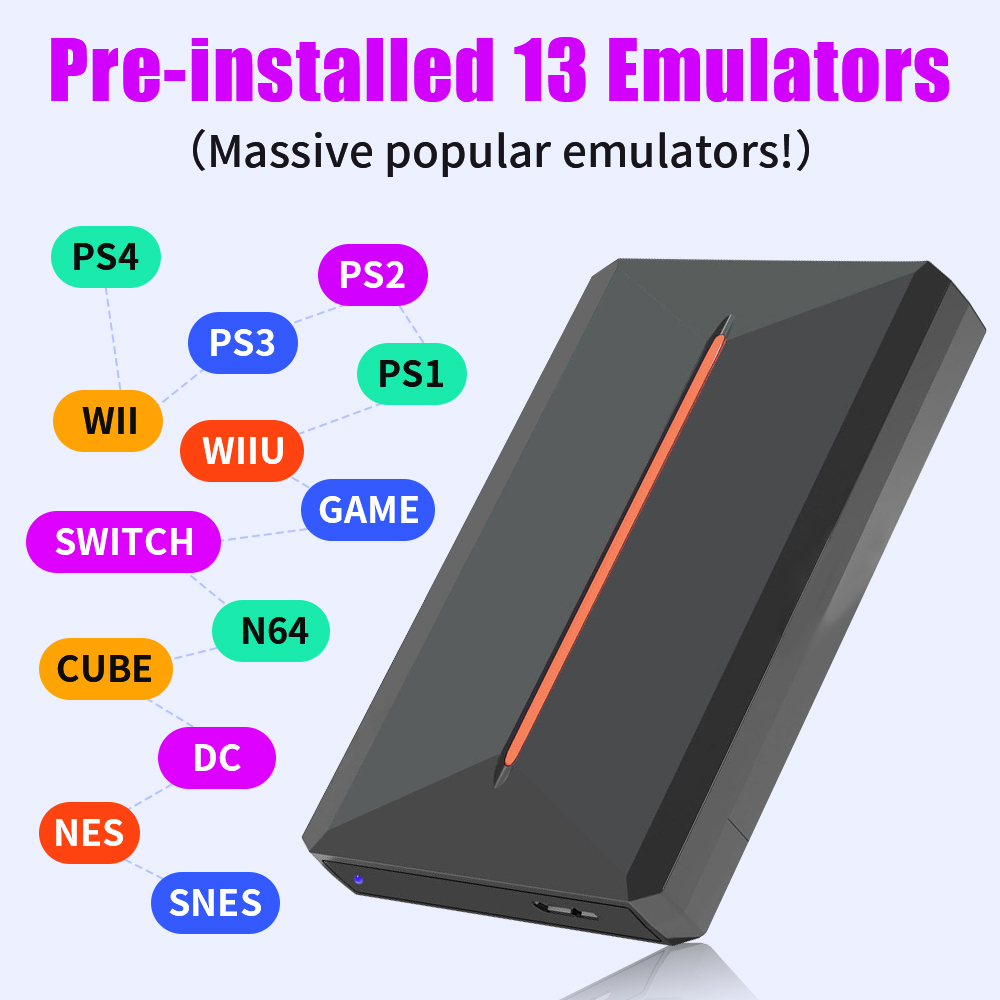 Launchbox OS Retro Gaming HDD  - Gaming Console Os recension och pris