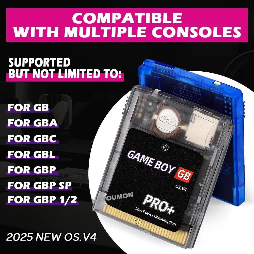 2026 For GB GBC GBA Game Conso - Gaming Console Os recension och pris