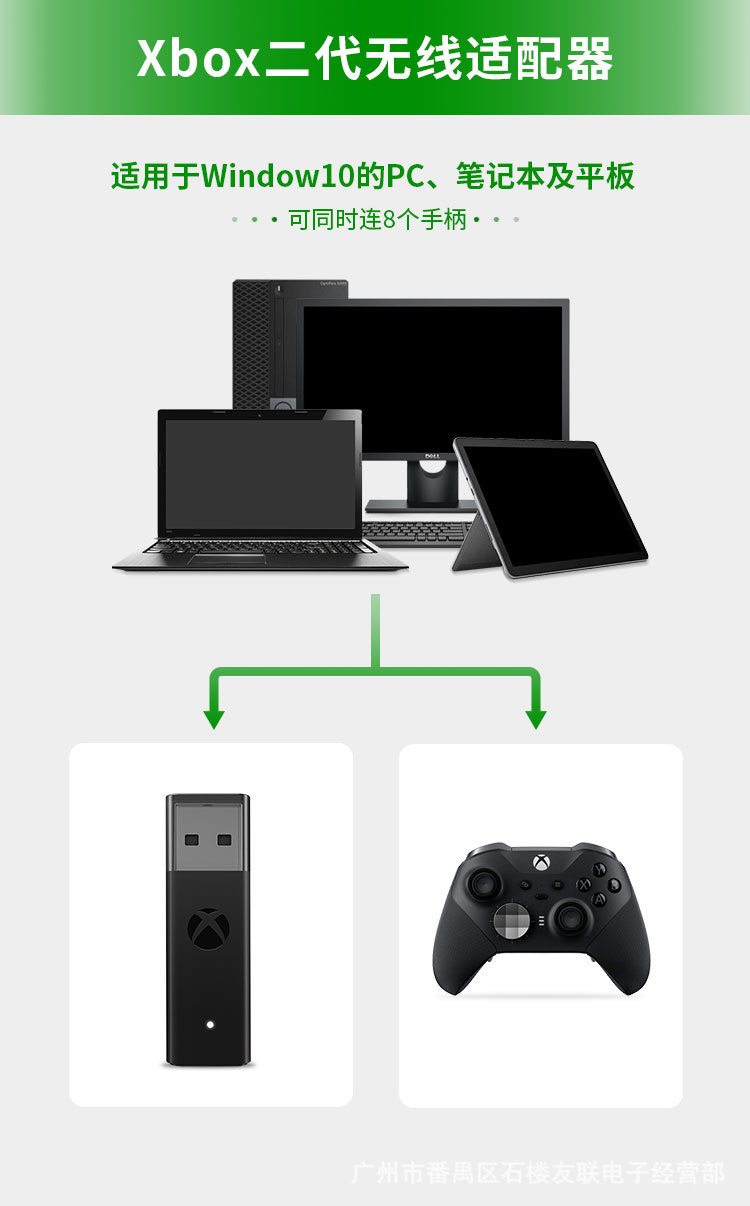 USB Adapter For Xbox One S X E - Gaming Console For Tv Xbox recension och pris